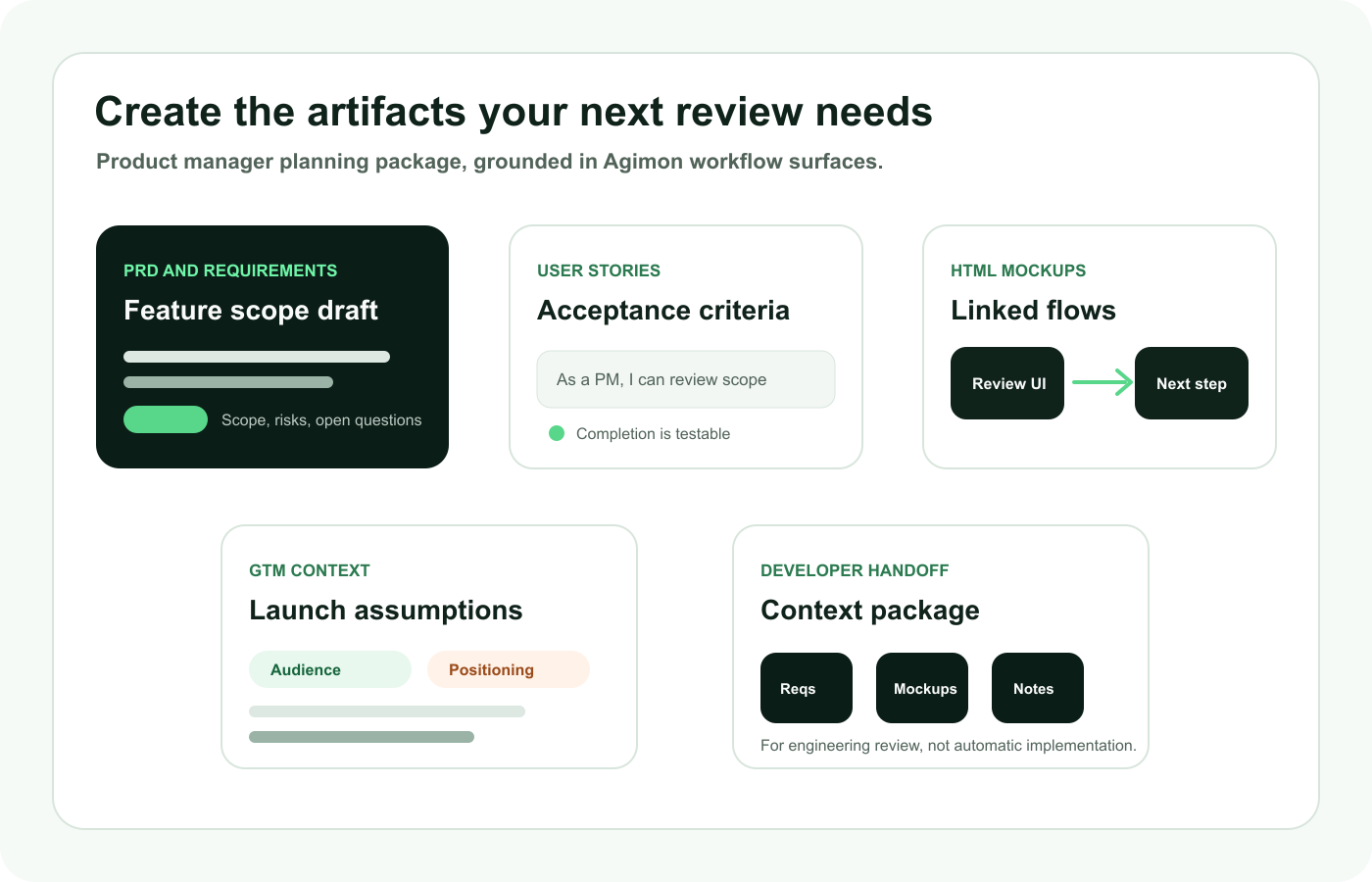 Agimon capability cards for portfolio review, weekly evidence, typed decisions, decision ledger, and MCP surface inside one operator seat.